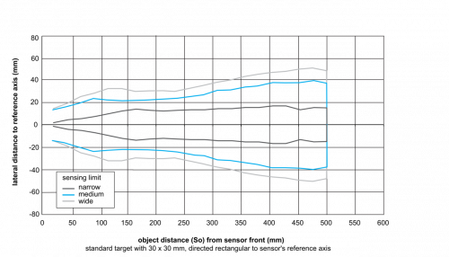 E-Zchn-7295.png - UR12.P50-GP1C.7BCU