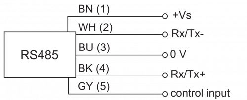 OM60_AB_RS485_56.png - OM60-LR0030.HH.TXFV