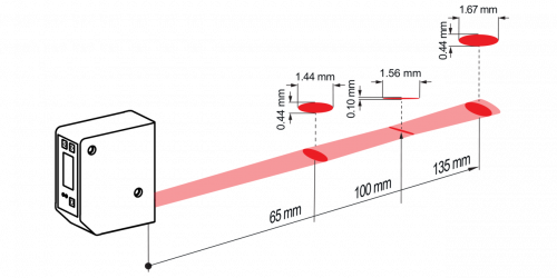 Beam characteristic_OM60-L0135.xx.xxxx_Line.png - OM60-LR0135.HH.YUFV