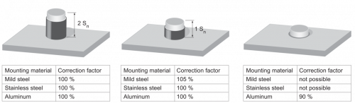 E-Zchn-6237.png - IR12.P10S-N50.PC1Z.7BO - Inductive proximity switch - large sensing distance