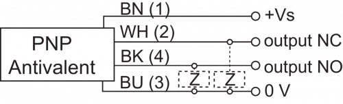 Zchn-6100-DPV_4P.png - IR30.P24S-N50.PV1Z.7BCV - Inductive proximity switch - standard