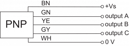 PNP_AB_5pol_AbisC_69.png - ILFK 12P1501/I03 - Inductive sensors special versions