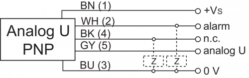 Zchn-5981-AUPNP.png - OADM 20U5540/S14C - Distance sensors