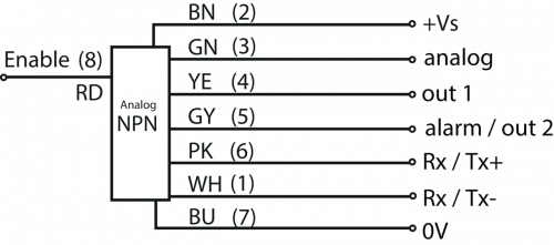 Zchn-3462.png - ZADM 023H351.0012 - Edge sensors - transparent detection