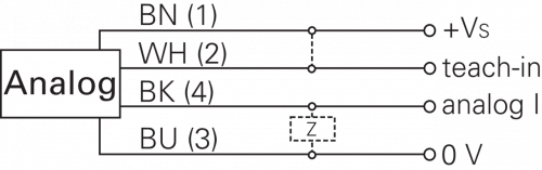 Zchn-3565.png - ZADM 034I220.0021 - Edge sensors