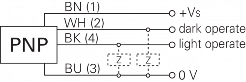 E-Zchn-0289-C.png - FHDK 14P5104 - Diffuse sensors with background suppression - standard