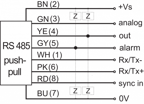 E-Zchn-2820-1.png - OXE7.E25T-LB3E.SIMD.7AI - Edge Tools