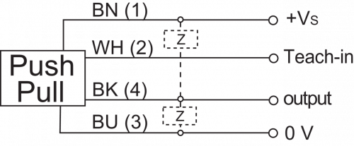 Zchn-5264-3.png - O300W.ER-GW1B.PVN - Through beam sensors - washdown