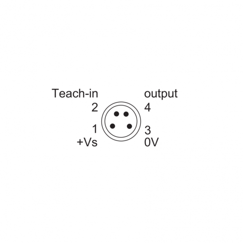 Zchn-5640-2.png - O300W.ER-GW1B.PVN - Through beam sensors - washdown