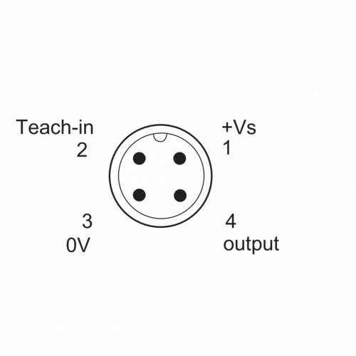 Zchn-2449-9.png - O500W.ER-GW1B.PVO - Through beam sensors - washdown
