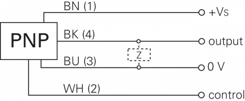 Zchn-0526A.png - UNDK 30P1713 - Ultrasonic proximity sensors