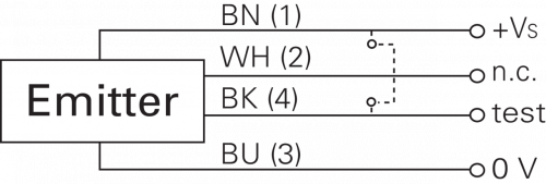 Zchn-5201.png - FSDK 14D9601/S35A - Through beam sensors - standard