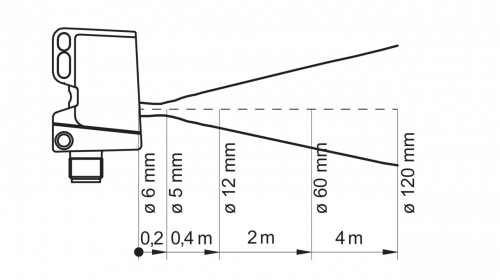 Zchn-6176.png - O500H.TR-ZZZZ.PVCK - Through beam sensors - hygiene