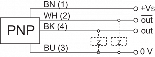 E-Zchn-0289-C-23.png - O500.ER-PV1T.72CU - Through beam sensors - for longer ranges