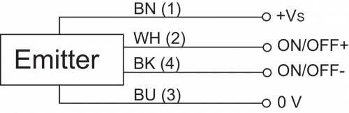 E-Zchn-0289-E-9.png - OR18.TI-ZZZZ.71CV - Through beam sensors