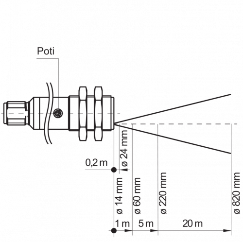 Zchn-6721_LS_OR18_TI.png - OR18.TI-ZZZZ.71CV - Through beam sensors
