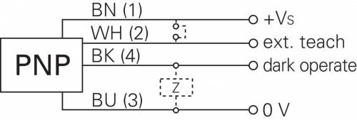 E-Zchn-0289-C-5.png - FPDM 16P3921/S14 - Retro-reflective sensors - for longer ranges