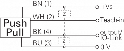 Zchn-5753-1.png - O300W.RP.T-GW1J.PVN - Retro-reflective sensors - washdown