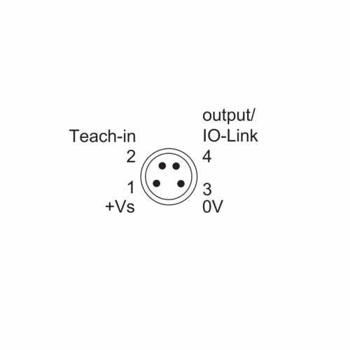 Zchn-5640-5.png - O300W.RP.T-GW1J.PVN - Retro-reflective sensors - washdown