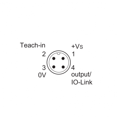 Zchn-5454-5.png - O500.SP-GW1J.72O - SmartReflect Light barriers - for longer ranges