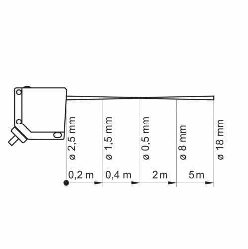 1255-LS_OPDM_12x5101.png - OPDM 12P5101/S35A - Retro-reflective sensors - miniature