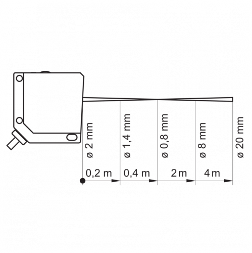 1265-LS_OPDM_16x5102.png - OPDM 16P5102 - Retro-reflective sensors - standard