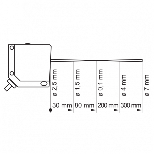 1261-LS_OZDM_16.png - OHDM 16P5001/S14 - Diffuse sensors with background suppression - standard