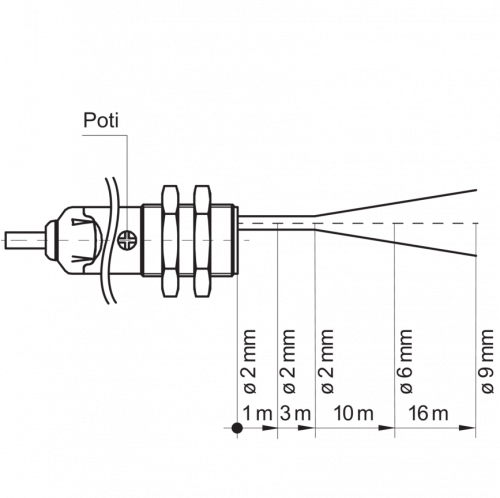 Zchn-6724_LS_OR18_RL.png - OR18.RL-NV1P.7BCV - Retro-reflective sensors - standard