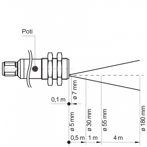 Zchn-6715_LS_OR18_W_RR_T.png - OR18.RR-NW1P.71O - Retro-reflective sensors