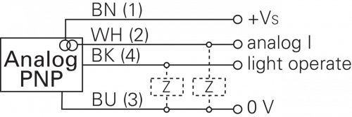 E-Zchn-0289-N.png - OZDM 16P1901/S14 - Diffuse contrast sensors