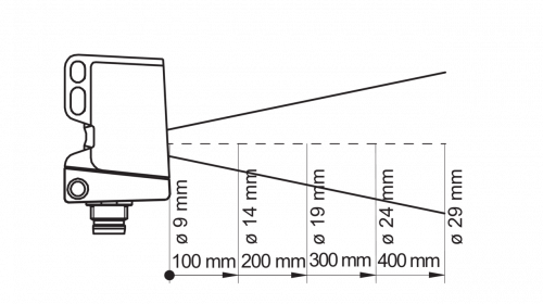 Zchn-6179.png - O300.GI-GW1B.72N - Diffuse sensors with background suppression - miniature