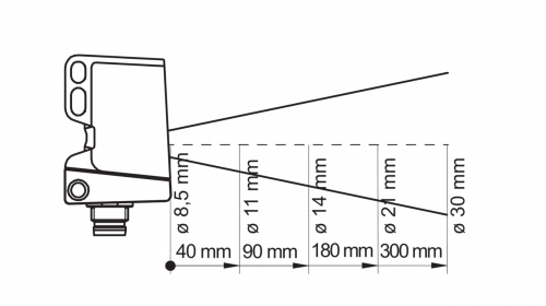 Zchn-6181.png - O300.GR-PV1T.72N/T003 - Diffuse sensors with background suppression - miniature