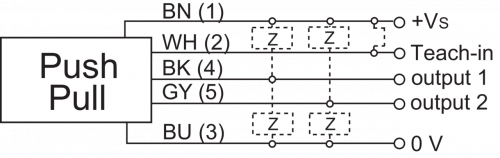 Zchn-5889.png - OHDK 25G6912 - Diffuse sensors with background suppression - standard