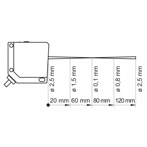 1263-LS_OHDM_16x5012.png - OHDM 16P5012 - Diffuse sensors with background suppression - standard