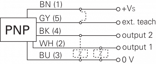 Zchn-4391.png - OHDM 20P6990/S14C - Diffuse sensors with background suppression - standard