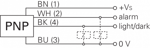 E-Zchn-0289-C-6.png - FVDK 12P6401/S35A - Fiber optic sensors