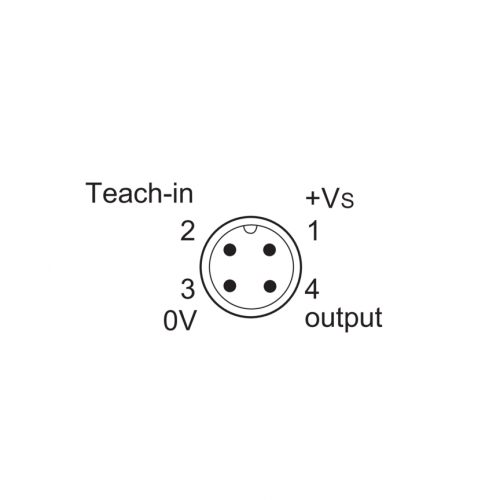 Zchn-5454-4.png - O500.SP-GW1B.72OU - SmartReflect Light barriers - for longer ranges
