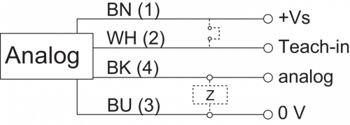 Zchn-3565-1.png - U500.DA0-AA1B.72CU - Ultrasonic distance measuring sensors - standard