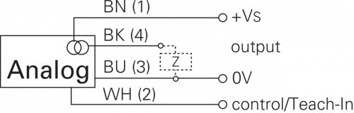 Zchn-0526H-1.png - UNAM 12U9912/S14 - Ultrasonic distance measuring sensors