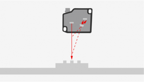 Laserová triangulace