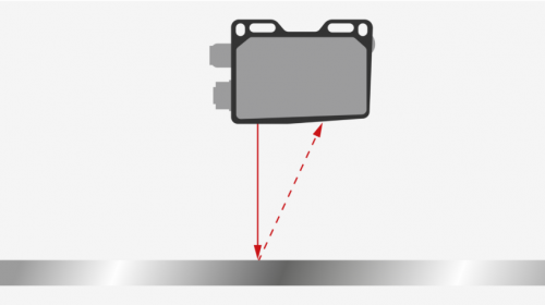 Měření nezávislé na povrchu objektu