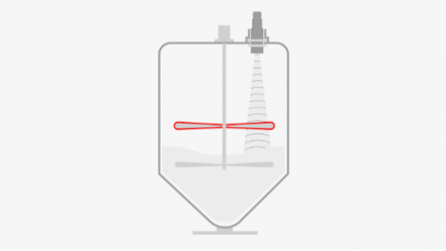 Chytré filtry pro přesnější měření