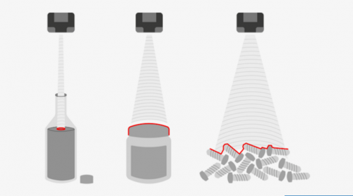 Nastavitelný zvukový kužel