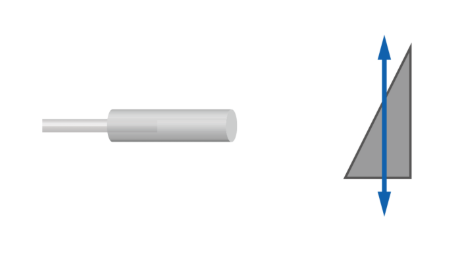 Měření boční polohy pomocí klínových / kuželových tvarů (laterální poloha)