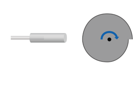 Měření úhlu (pomocí excentru)